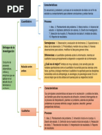 mapa conceptual.docx