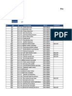 1rekapitulasi Vaksin Bandara 15 Januari 2019