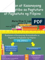 Kaalaman at Kasanayang Komunikatibo Sa Pagtuturo at Pagkatuto NG Filipino 1