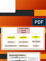 Clasificación de ondas.pptx