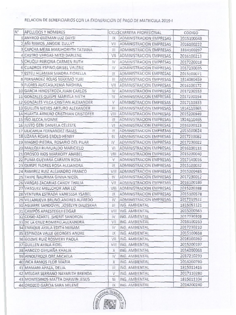 2019 02 05 Relacionexoneradospagomatricula Ocio