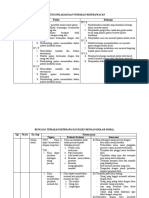 STRATEGI PELAKSANAAN TINDAKAN KEPERAWATAN ISOS.docx