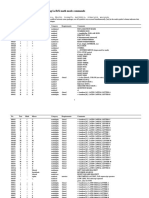 Unicode Math Symbols