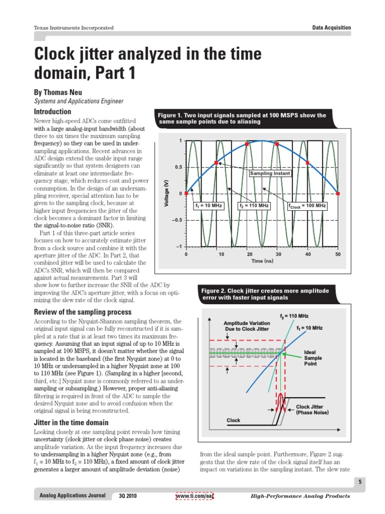 Clock Jitter Analyzed in The Time Domain, Part 1 by Thomas Neu PDF