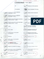 Simbología y Formas Estructurales PDF