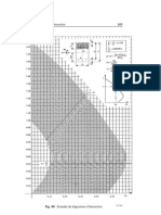 abaque flexion composée.pdf