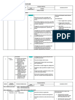 1 RPT Sains Tahun 1 2018 (Panduan Unpacked Curriculum)