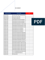 Merck Price List 2019.xlsx