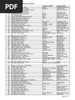 Marathi and English Fish Names Guide | PDF | Cooking, Food & Wine ...