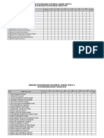 Borang Syafawi Akhir Tahun 2018