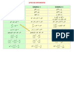 LEYES DE EXPONENTES, multiplicacion.docx