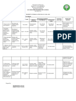 Action Plan Property Custodian