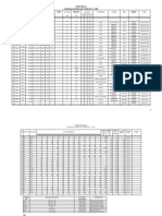 Towers and Foundation Schedule 05092016