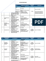 daftar-instansi-magang.pdf