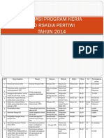 291600158-Evaluasi-Program-Kerja-Igd-2014.pptx