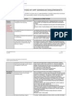 SIPP Minimum Requirements Detailed Explanation