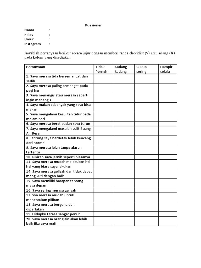 Kuesioner Zung Self Rating Depression Scale & School Wide Bullying