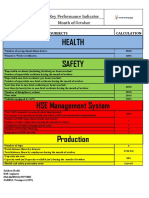 Health Safety Health: Key Performance Indicator Month of October