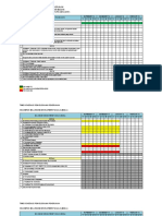 Time Table Akreditasi PPI