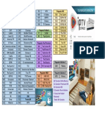 Grilla de Canales IPTV