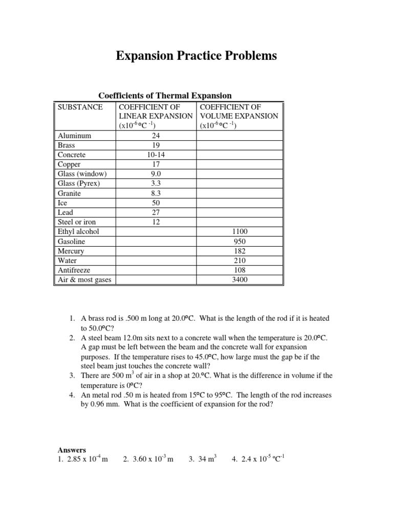 Thermal Expansion Practice Problems | PDF