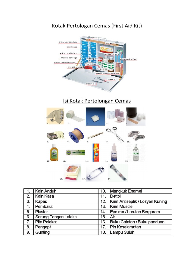 Kotak Pertologan Cemas Pdf