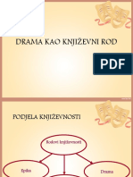 Drama Kao Knjizevni Rod