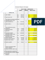 DAFTAR PERSEDIAAN OPD RSUD Prof. DR. H.M Chatib Quzwain