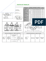 Antopometria - Postos de Trabalho