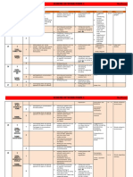 Scheme of Work For Form