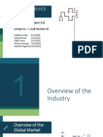 Medical Device Industry: B2B Group Project 3.0