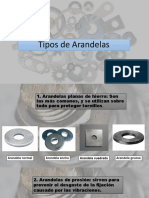 Tipos de Arandelas