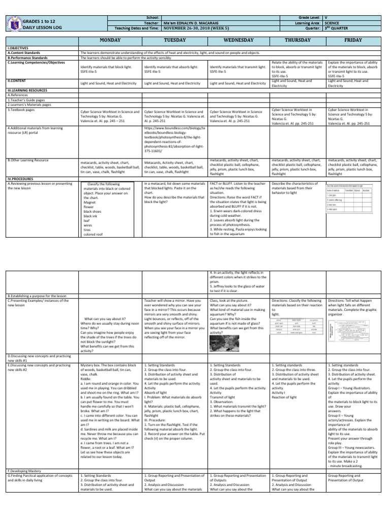 Grade 5 Science Lesson Plan: Light | PDF | Mirror | Differentiated ...