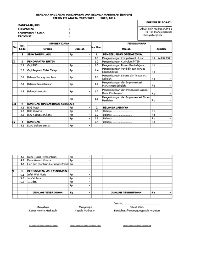 Macam Macam Formulir Bos | PDF