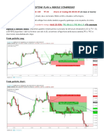 Backtesting Plan