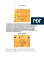 Tipos de Ofensivas