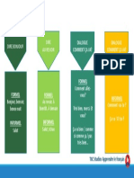 1.1 A1 - 1 Saluer PDF