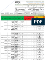 Identificación de peligros y evaluación de riesgos ocupacionales en municipalidad de Huancayo