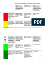 Criterios Analisis Amenazas EstandaresAbiertos