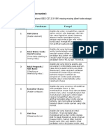 DOKUMEN Kode Peralatan