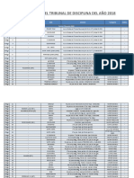 sanciones_clau_ 2018.pdf