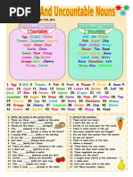 Countable and Uncountable Nouns+exercise+