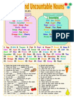 Countable and Uncountable Nouns+exercise+