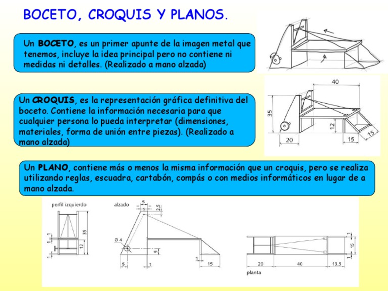 Diferencias entre boceto, croquis y plano | PDF | Arte