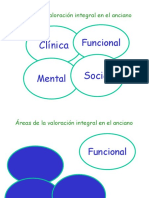 Evaluacion Funcional