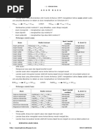 Download ASAMBASA by putriisnaini SN39948922 doc pdf