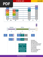 Netmanias.2019.01.29 - 5G Traffic Flow