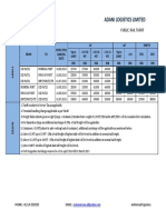 Adani Logistics Public Rail Tariff