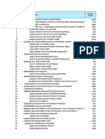 List Jurnal Scopus - Public Health, Environmental and Occupational Health