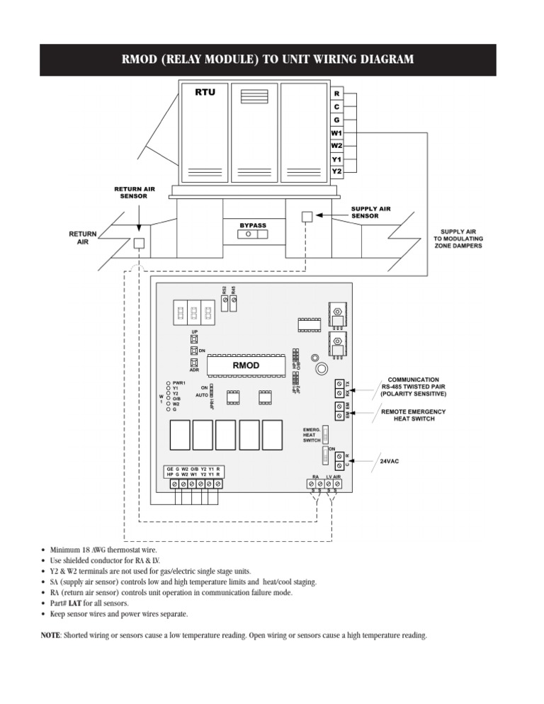 RMOD Relay Wiring Diagram Guide | PDF
